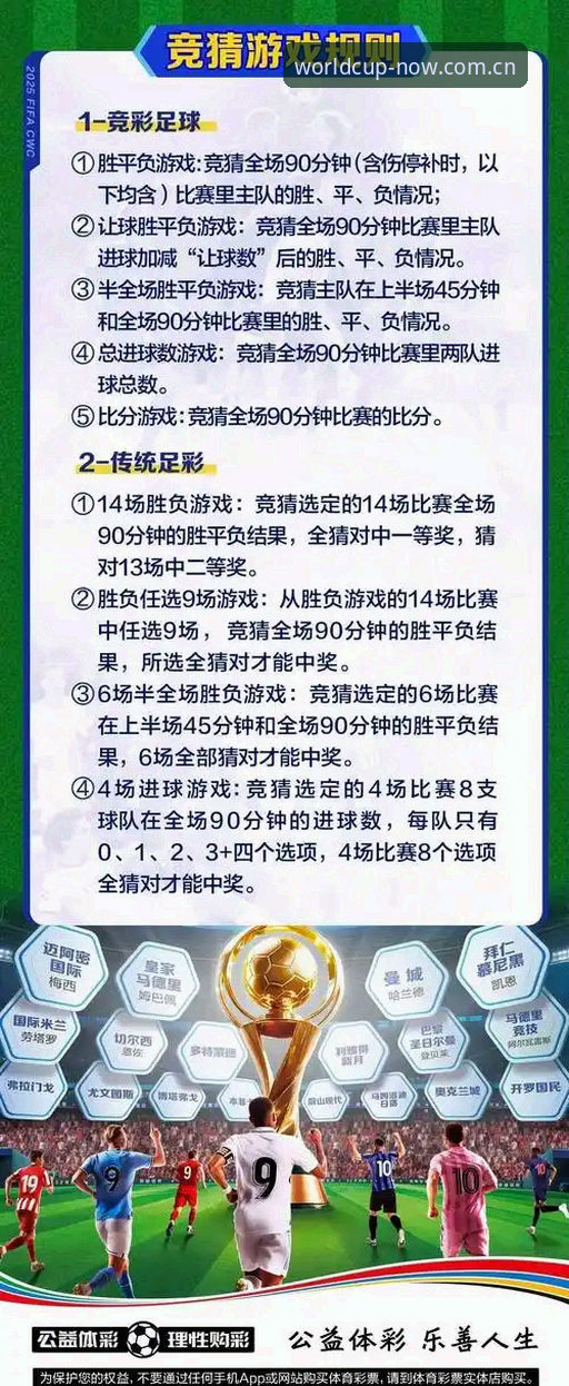 世界杯竞猜功能详解 5个世界杯竞猜功能详解:2026世足赛极速投注的创新玩法